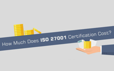 How Much Does ISO 27001 Certification Cost?